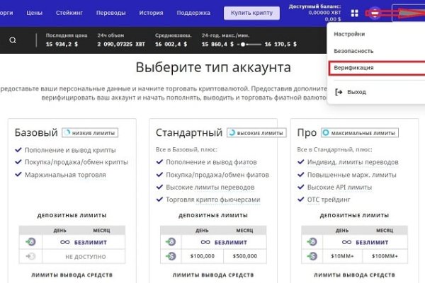 Сайты с наркотой