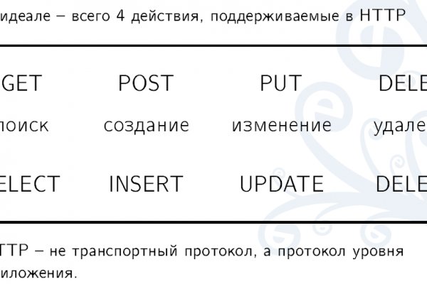 Кракен ссылка прокатис