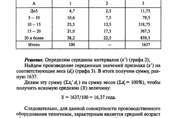 Как восстановить страницу на кракене