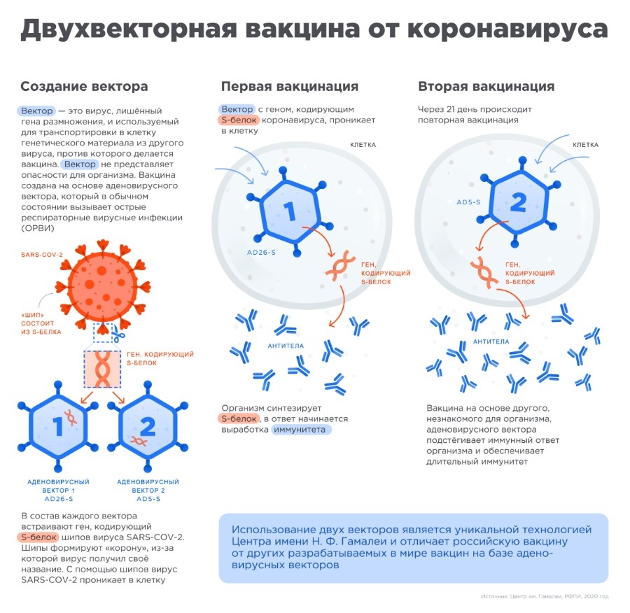 Onion сайт кракен